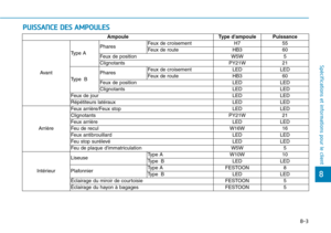 Page 566