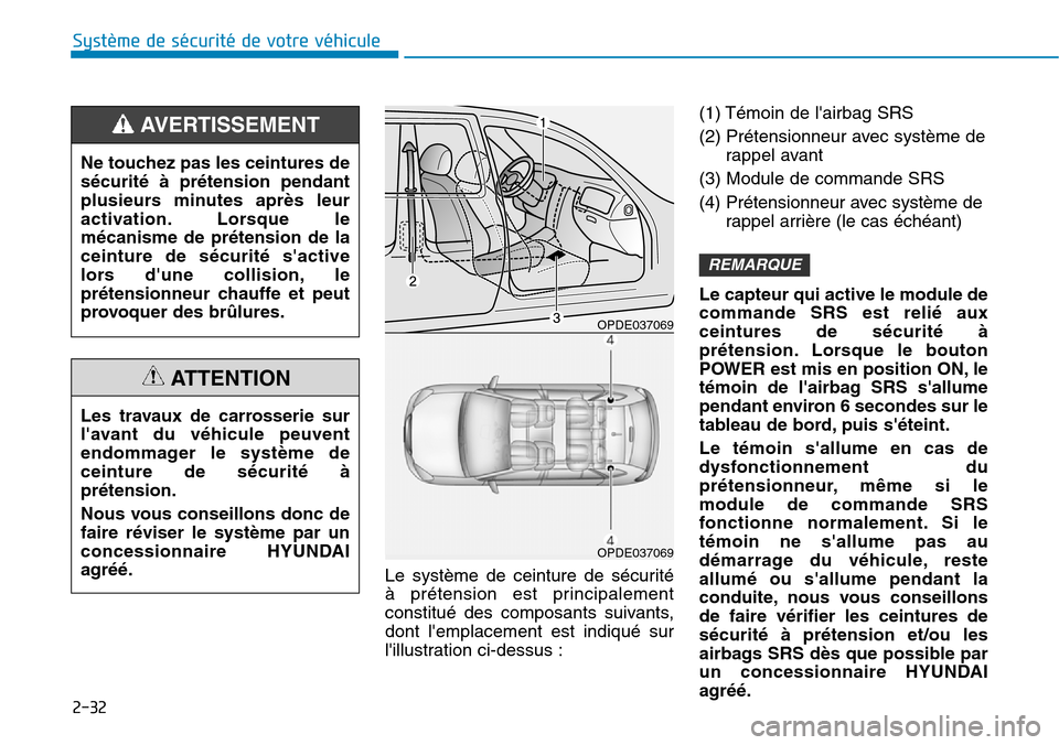 Hyundai Ioniq Electric 2019 Manuel du propriétaire (in French) 2-32
Système de sécurité de votre véhicule
Le système de ceinture de sécurité
à prétension est principalement
constitué des composants suivants,
dont lemplacement est indiqué sur
lillus Hyundai Ioniq Electric 2019 Manuel du propriétaire (in French) 2-32
Système de sécurité de votre véhicule
Le système de ceinture de sécurité
à prétension est principalement
constitué des composants suivants,
dont lemplacement est indiqué sur
lillus