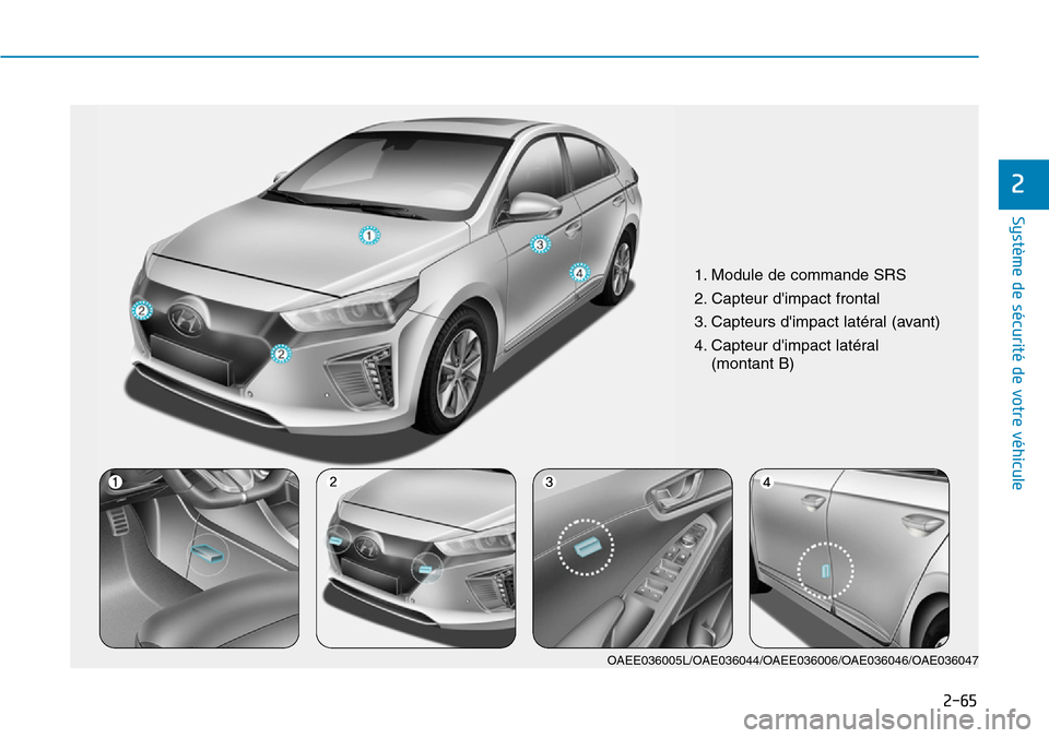 Hyundai Ioniq Electric 2019  Manuel du propriétaire (in French) 2-65
Système de sécurité de votre véhicule 
2
1. Module de commande SRS
2. Capteur dimpact frontal
3. Capteurs dimpact latéral (avant)
4. Capteur dimpact latéral 
(montant B)
OAEE036005L/OAE0