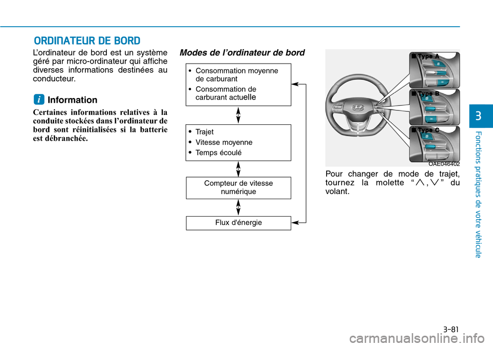 Hyundai Ioniq Electric 2019  Manuel du propriétaire (in French) 3-81
Fonctions pratiques de votre véhicule 
3
ORDINATEUR DE BORD
L’ordinateur de bord est un système
géré par micro-ordinateur qui affiche
diverses informations destinées au
conducteur.
Informa
