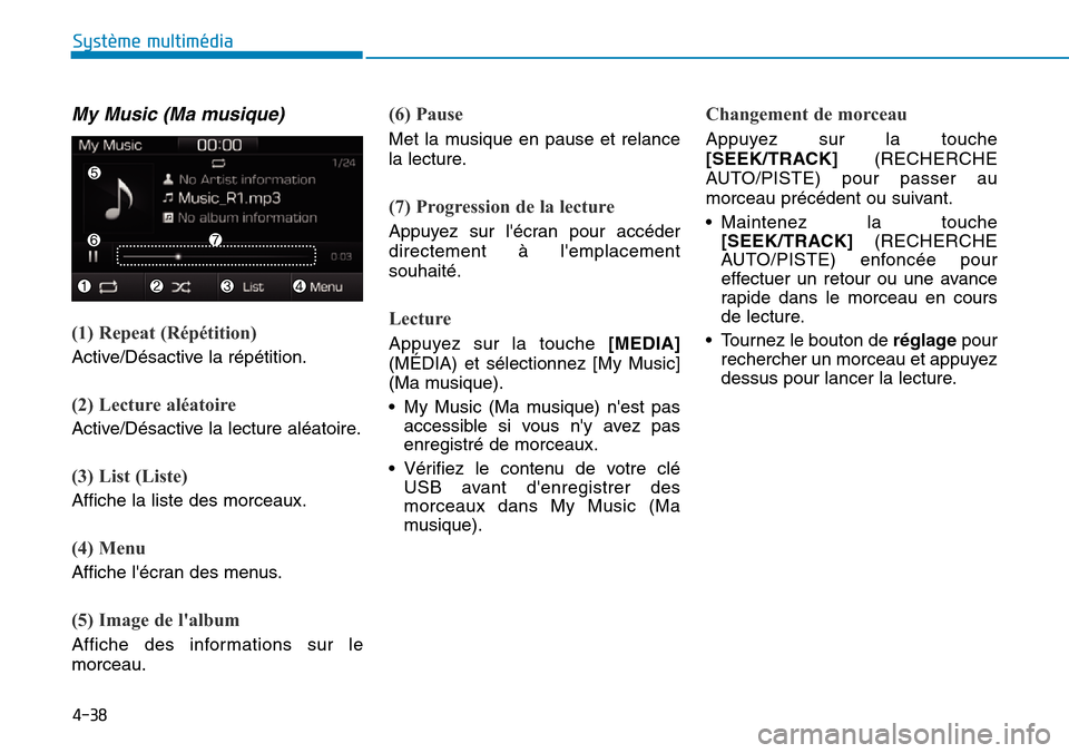 Hyundai Ioniq Electric 2019 Manuel du propriétaire (in French) 4-38
Système multimédia
My Music (Ma musique)
(1) Repeat (Répétition)
Active/Désactive la répétition.
(2) Lecture aléatoire
Active/Désactive la lecture aléatoire.
(3) List (Liste)
Affiche l Hyundai Ioniq Electric 2019 Manuel du propriétaire (in French) 4-38
Système multimédia
My Music (Ma musique)
(1) Repeat (Répétition)
Active/Désactive la répétition.
(2) Lecture aléatoire
Active/Désactive la lecture aléatoire.
(3) List (Liste)
Affiche l