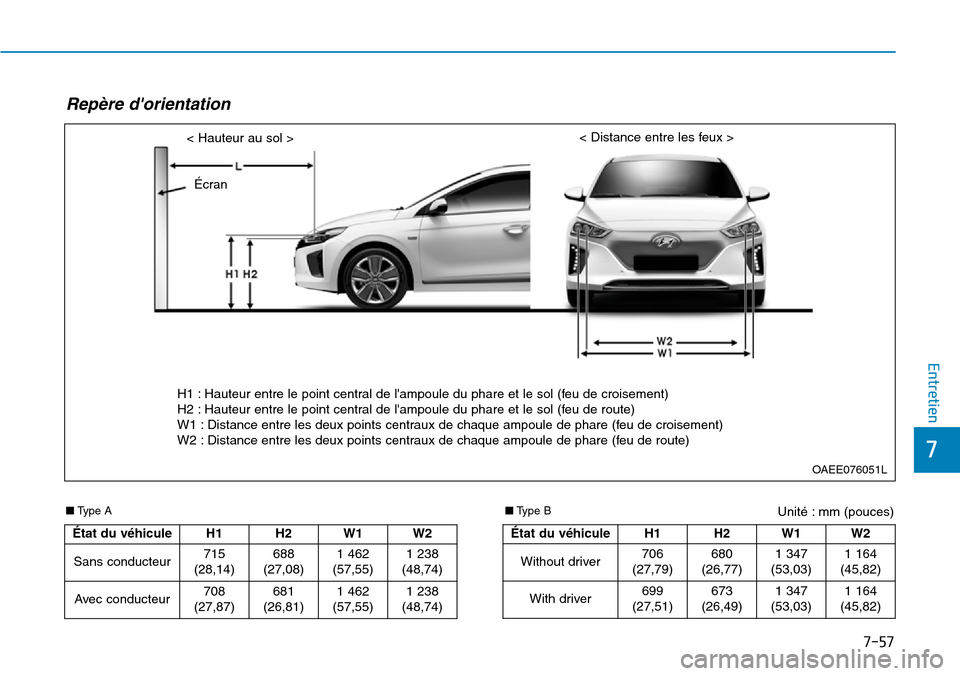 Hyundai Ioniq Electric 2019  Manuel du propriétaire (in French) 7-57
7
Entretien
Unité : mm (pouces) 
Repère dorientation 
OAEE076051L
H1 : Hauteur entre le point central de lampoule du phare et le sol (feu de croisement)
H2 : Hauteur entre le point central de
