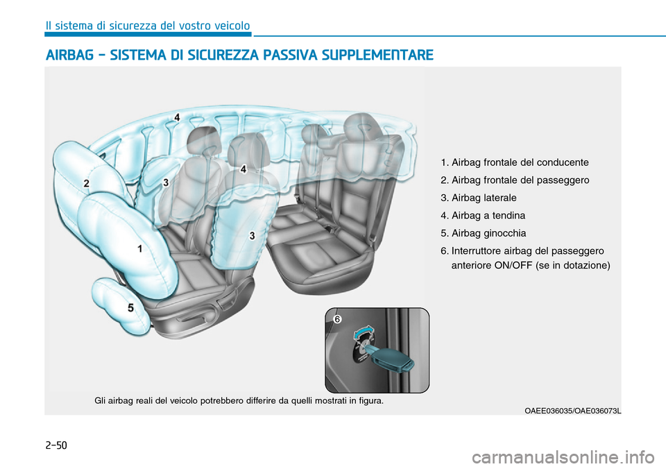 Hyundai Ioniq Electric 2019  Manuale del proprietario (in Italian) 2-50
Il sistema di sicurezza del vostro veicolo
AIRBAG - SISTEMA DI SICUREZZA PASSIVA SUPPLEMENTARE
OAEE036035/OAE036073LGli airbag reali del veicolo potrebbero differire da quelli mostrati in figura.
