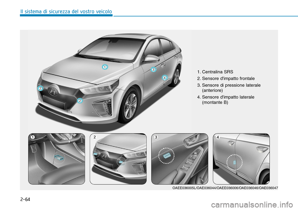 Hyundai Ioniq Electric 2019  Manuale del proprietario (in Italian) 2-64
Il sistema di sicurezza del vostro veicolo
1. Centralina SRS
2. Sensore dimpatto frontale
3. Sensore di pressione laterale
(anteriore)
4. Sensore dimpatto laterale
(montante B)
OAEE036005L/OAE0