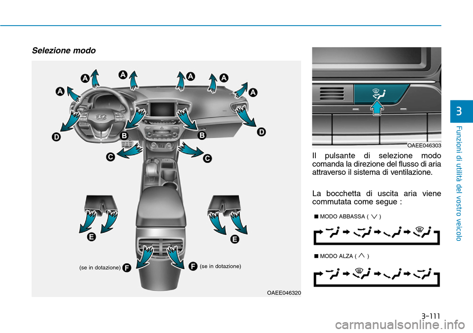 Hyundai Ioniq Electric 2019  Manuale del proprietario (in Italian) 3-111
Funzioni di utilità del vostro veicolo
3
Selezione modo
Il pulsante di selezione modo
comanda la direzione del flusso di aria
attraverso il sistema di ventilazione.
La bocchetta di uscita aria 
