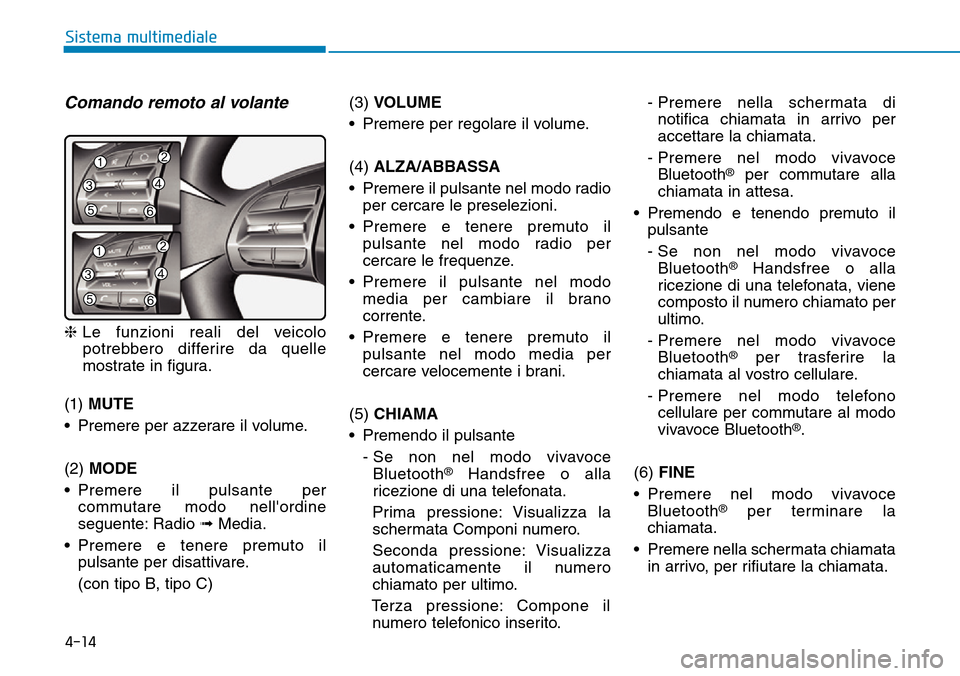 Hyundai Ioniq Electric 2019 Manuale del proprietario (in Italian) 4-14
Sistema multimediale
Comando remoto al volante
❈Le funzioni reali del veicolo
potrebbero differire da quelle
mostrate in figura.
(1) MUTE
• Premere per azzerare il volume.
(2) MODE
• Premer Hyundai Ioniq Electric 2019 Manuale del proprietario (in Italian) 4-14
Sistema multimediale
Comando remoto al volante
❈Le funzioni reali del veicolo
potrebbero differire da quelle
mostrate in figura.
(1) MUTE
• Premere per azzerare il volume.
(2) MODE
• Premer
