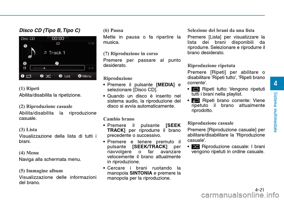 Hyundai Ioniq Electric 2019  Manuale del proprietario (in Italian) 4-21
Sistema multimediale
4
Disco CD (Tipo B, Tipo C)
(1) Ripeti
Abilita/disabilita la ripetizione.
(2) Riproduzione casuale
Abilita/disabilita la riproduzione
casuale.
(3) Lista
Visualizzazione della