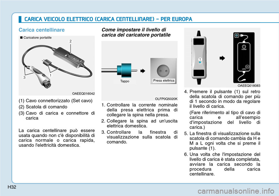 Hyundai Ioniq Electric 2019 Manuale del proprietario (in Italian) H32
Carica centellinare
(1) Cavo connettorizzato (Set cavo)
(2) Scatola di comando
(3) Cavo di carica e connettore di
carica
La carica centellinare può essere
usata quando non cè disponibilità di
Hyundai Ioniq Electric 2019 Manuale del proprietario (in Italian) H32
Carica centellinare
(1) Cavo connettorizzato (Set cavo)
(2) Scatola di comando
(3) Cavo di carica e connettore di
carica
La carica centellinare può essere
usata quando non cè disponibilità di