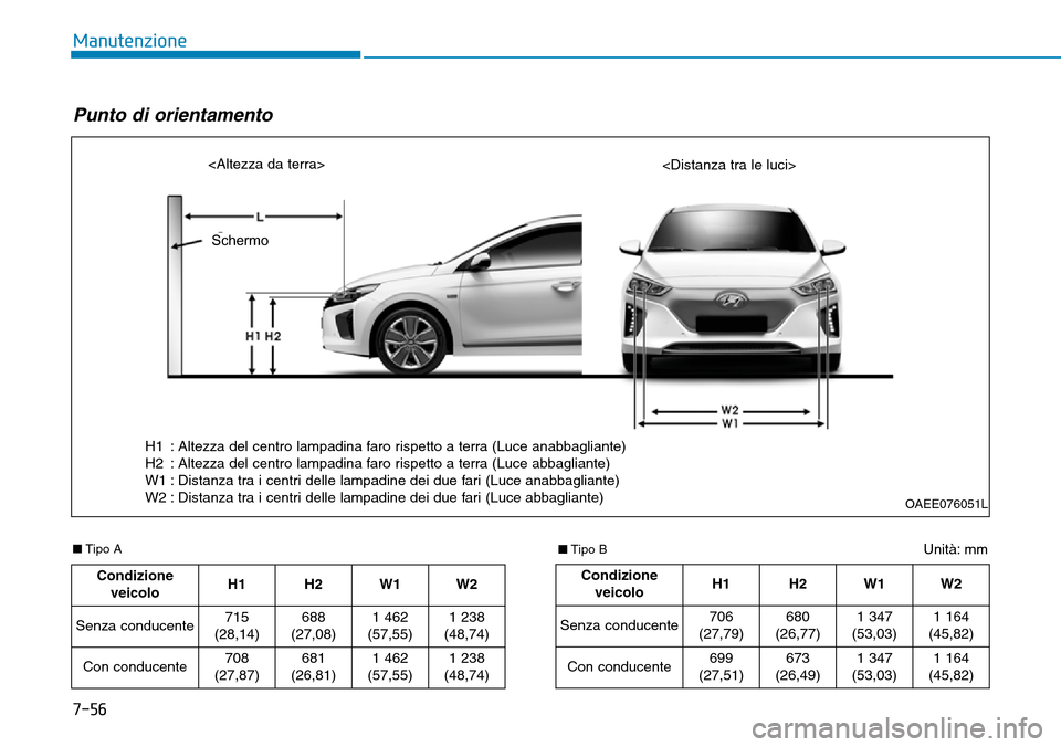 Hyundai Ioniq Electric 2019  Manuale del proprietario (in Italian) 7-56
Manutenzione
Unità: mm■Tipo A
Punto di orientamento
OAEE076051L
<Altezza da terra>   
<Distanza tra le luci>
Condizione
veicoloH1 H2
W1 W2
Senza conducente715
(28,14)688
(27,08)
1 462
(57,55)1