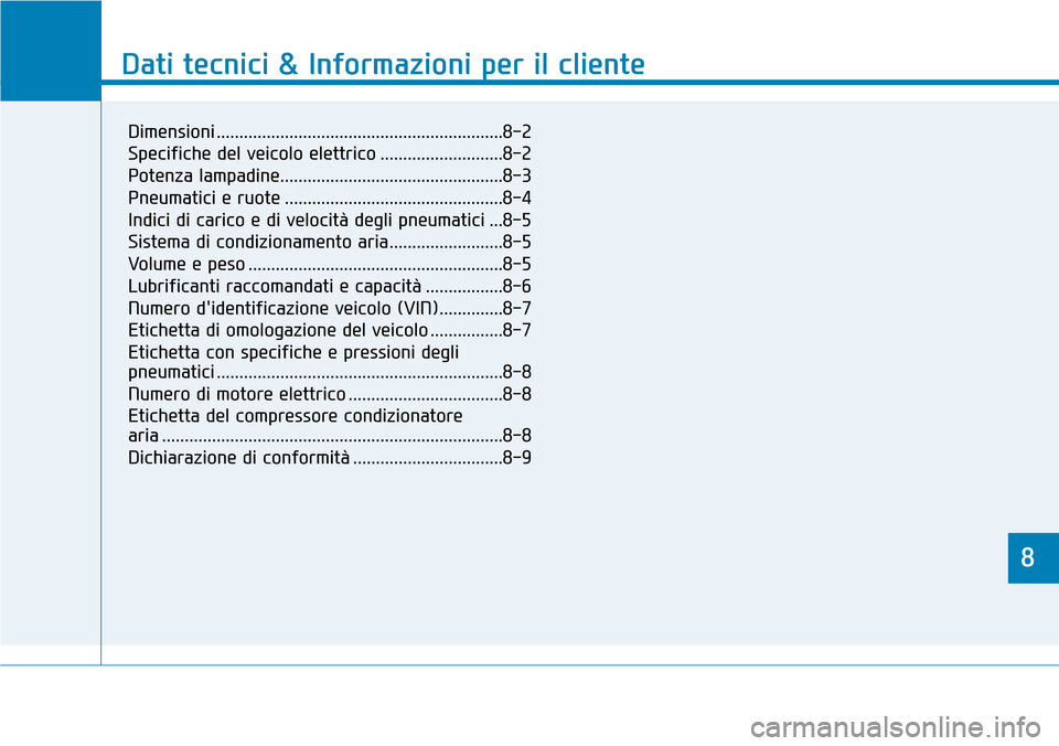 Hyundai Ioniq Electric 2019 Manuale del proprietario (in Italian) 8
Dati tecnici & Informazioni per il cliente
8
Dati tecnici & Informazioni per il cliente
8
Dimensioni ...............................................................8-2
Specifiche del veicolo elettri Hyundai Ioniq Electric 2019 Manuale del proprietario (in Italian) 8
Dati tecnici & Informazioni per il cliente
8
Dati tecnici & Informazioni per il cliente
8
Dimensioni ...............................................................8-2
Specifiche del veicolo elettri