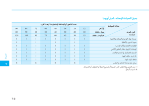 Page 394