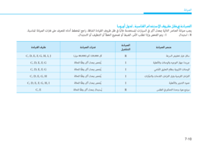 Page 395