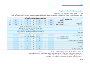 Page 397