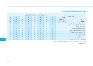 Page 398