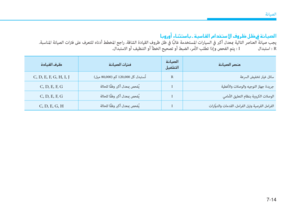 Page 399