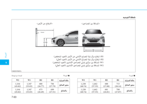 Page 448