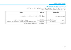 Page 468