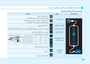 Page 529