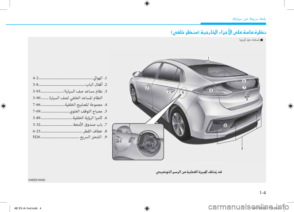Hyundai Ioniq Electric 2019  دليل المالك 1- 
ﻚﺗرﺎﻴﺳ ﻦﻋ ﺔﻌﻳﴎ ﺔﺤﳌ
 1 #        
4-2 ........................................................ ئياﻮﻬﻟا  .1
3-8 .......................................