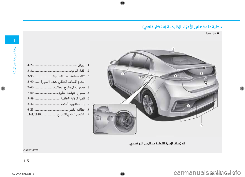 Hyundai Ioniq Electric 2019  دليل المالك  /
ﺔﺒﻛﺮﳌا ﻦﻋ ﺔﻌﻳﴎ ﺔﺤﳌ
1- 
 1 #         .
4-2 ........................................................ ئياﻮﻬﻟا  .1
3-8 ..................................