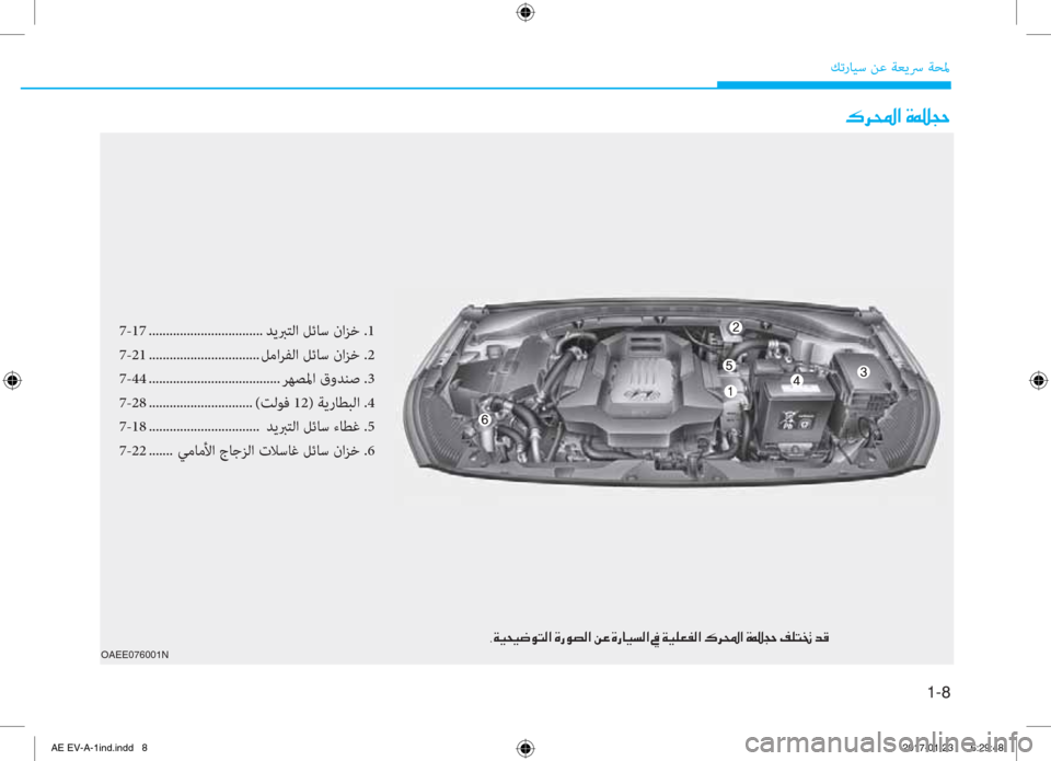 Hyundai Ioniq Electric 2019  دليل المالك 1- 
ﻚﺗرﺎﻴﺳ ﻦﻋ ﺔﻌﻳﴎ ﺔﺤﳌ
 P ﰲ ا ﺼ ﻹ M كي ذ U
7-17 ................................. ﺪﻳﱪﺘﻟا ﻞﺋﺎﺳ ناﺰﺧ .1
7-21 ............................