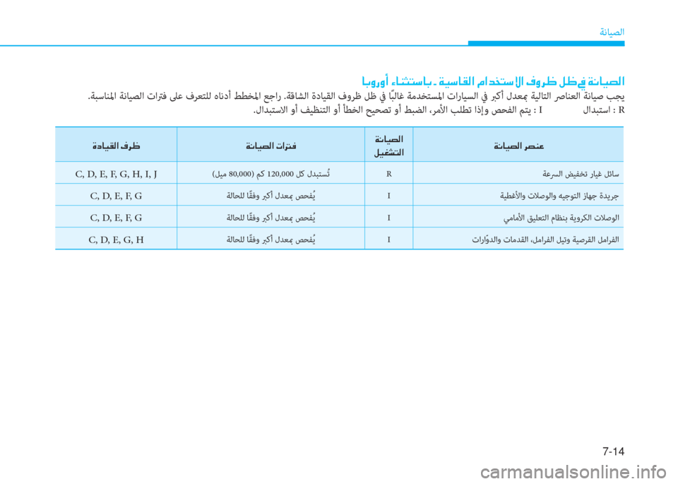 Hyundai Ioniq Electric 2019  دليل المالك 7-14
ﺔﻧﺎﻴﺼﻟا
 M ما ﳌ ثر C W ﺼ ﻹ E ﰲ 7  ني ّ ﳌ ثر ﻔ W ﺼ ﻹ ﻈ ﺼ أ ئي ﻹ ني ّ ﳌ ثر ﻔ W ﺼ
 i ثر ؤ ﲇ ً W ﺼ ني ّ ﳌ ثر ﻔ W ﺼ ﻹ ﰲ