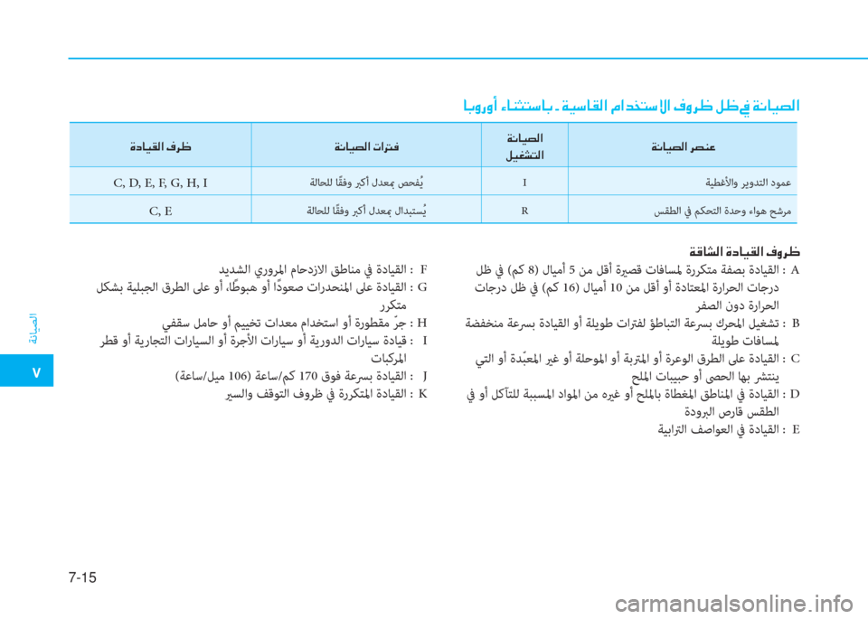 Hyundai Ioniq Electric 2019  دليل المالك  ت
ﺔﻧﺎﻴﺼﻟا
7-15
 ني S ﳌ ﲇ W ﺼ ﻹ M ما ﳌ ثر C W ﺼ ﻹ E ث ﰲ 7
 ﻞﻇ ﰲ (ﻢﻛ 8) لﺎﻴﻣأ 5 ﻦﻣ ﻞﻗأ ةيرﺼﻗ تﺎﻓﺎﺴﳌ ةر ﺮ ﻜ ﺘ �