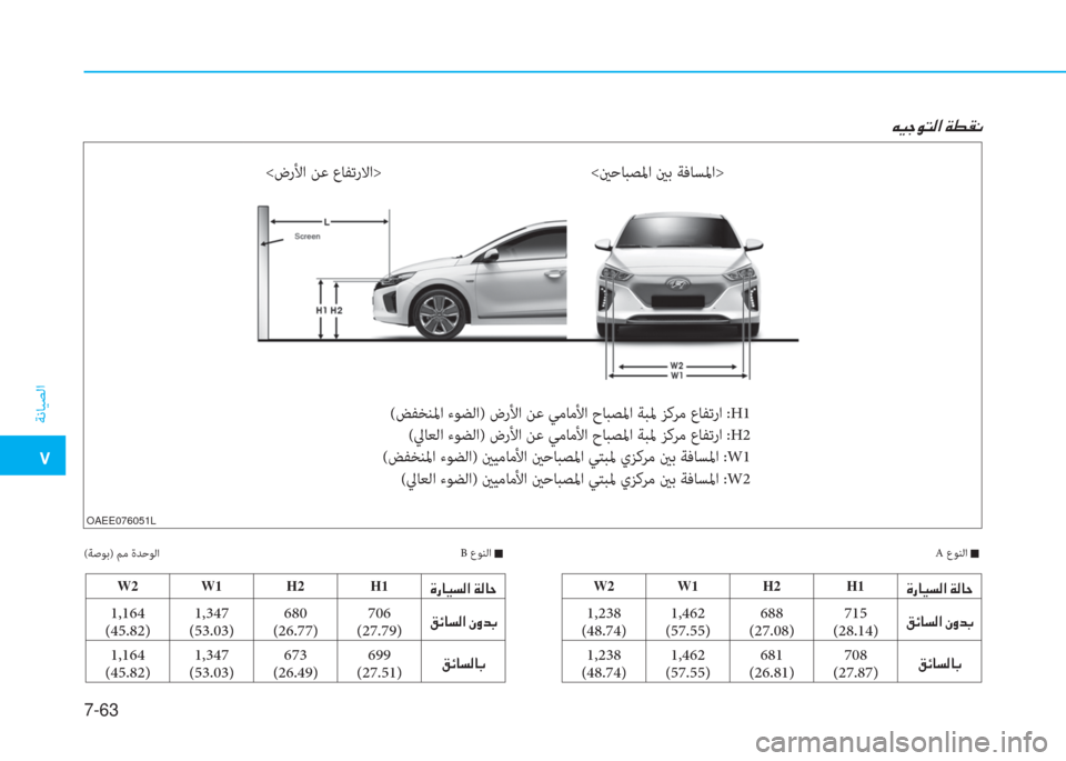 Hyundai Ioniq Electric 2019  دليل المالك  ت
ﺔﻧﺎﻴﺼﻟا
7-63
 ﱪ ثر ﺧ لم ً W ﺼ ﻹ ني r C ّ
<ينﺣﺎﺒﺼﳌا ينﺑ ﺔﻓﺎﺴﳌا>
OAEE076051L
(ﺔﺻﻮﺑ) ﻢﻣ ةﺪﺣﻮﻟا
(ﺾﻔﺨﻨﳌا ءﻮ�