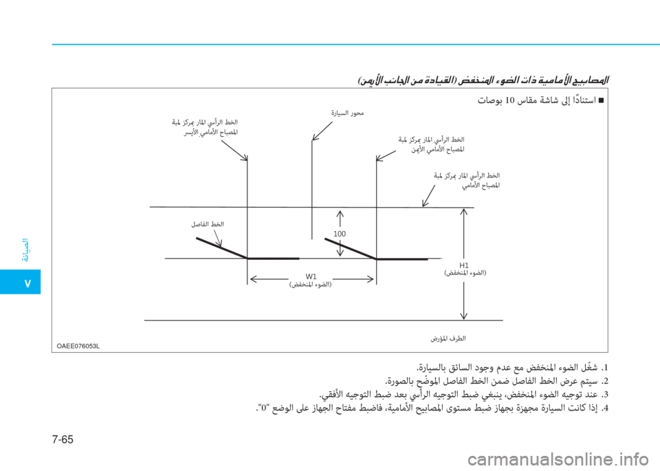 Hyundai Ioniq Electric 2019  دليل المالك  ت
ﺔﻧﺎﻴﺼﻟا
7-65
( u ﴬ ﱢ ﺼ ﻹ ﻷ ّ ﳌ ظ ﺼ ﻹ u d ﻹ M ما ﳌ ثر C W ﺼ) ﻹ كي ﴪ ﻞ l ﴎ ﺼ ﻹ ﺺ لم م W ﺼ ﻹ ﻈ ﺼ ق ﻹ ني ثر d ﳌ d ﱢ ﺼ �
