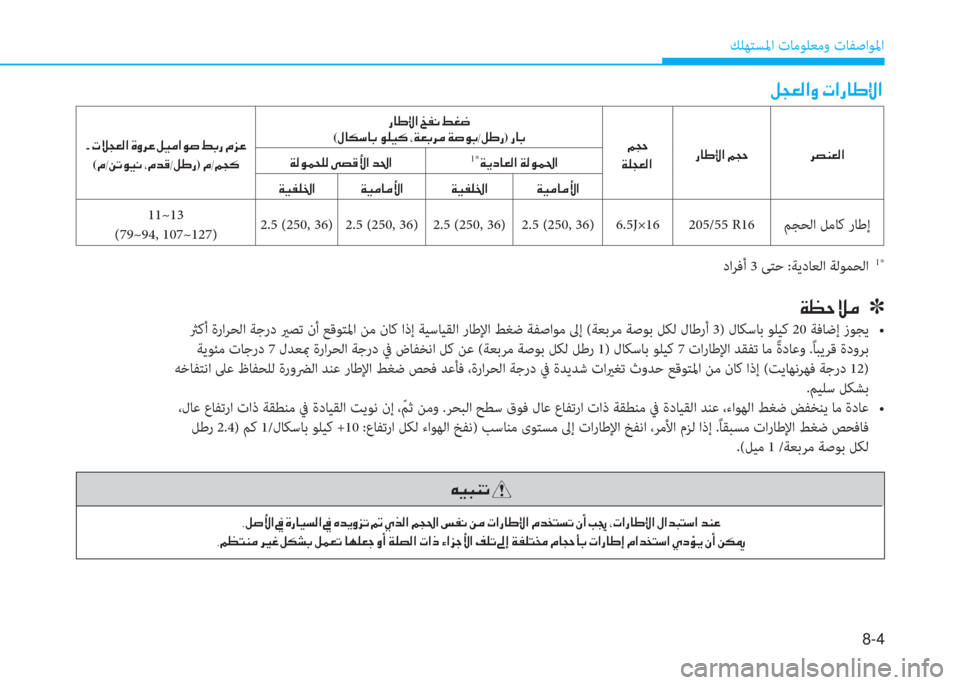 Hyundai Ioniq Electric 2019  دليل المالك 8-4
 ﻚﻠﻬﺘﺴﳌا تﺎﻣﻮﻠﻌﻣو تﺎﻔﺻاﻮﳌا
 º T ¥ ¸ ? È  N ? g @ } ß ?
 Æ Ë H Á K 
<002c00ba007300db003f001e009d001e00ce0067004000cb006c00b8003f001e009d001e00c700
