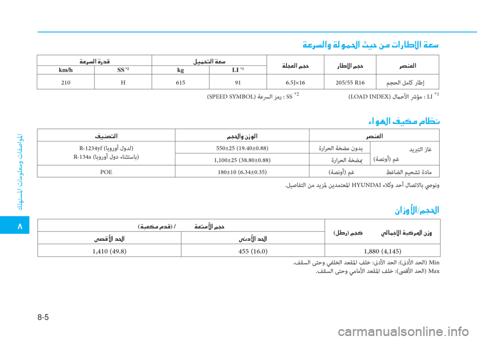 Hyundai Ioniq Electric 2019  دليل المالك 8-5
 بم
 ﻚﻠﻬﺘﺴﳌا تﺎﻣﻮﻠﻌﻣو تﺎﻔﺻاﻮﳌا
 ﺺ ﺼ لم ل ﺼ ﻹ ﻆ ثر T d ﻹ X ﳌ 5 ّ
.ﻞﻴﺻﺎﻔﺘﻟا ﻦﻣ ﺪﻳﺰﳌ ﻦﻳﺪﻤﺘﻌﳌا H