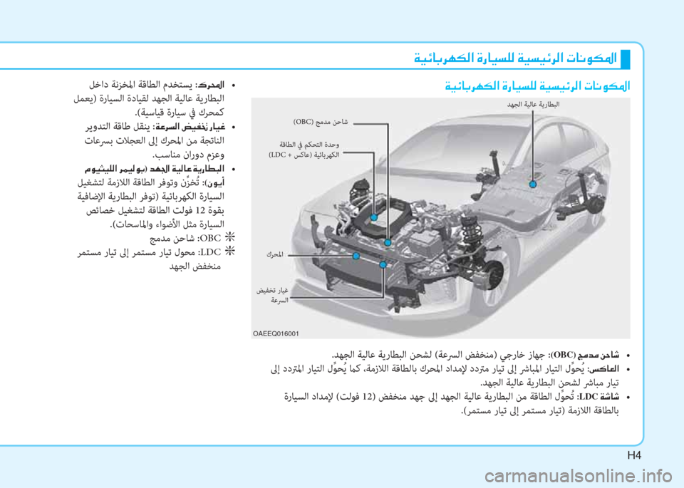 Hyundai Ioniq Electric 2019  دليل المالك H4
 Ï Ë Ó @ G h Å µ ¸ ?  Î g @ Ë l ¹ ¸  Ï Ë l Ë Ó h ¸ ?  N @ À É µ › ?
 Ï Ë Ó @ G h Å µ ¸ ?  Î g @ Ë l ¹ ¸  Ï Ë l Ë Ó h ¸ ?  N @ À É µ › ?
.ﺪﻬﺠﻟا