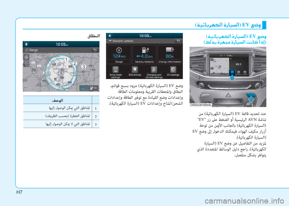 Hyundai Ioniq Electric 2019  دليل المالك H7
 ( ني ثر ﺲ ﳌ ، ﰲ h T W ﺼ ﻹ M ك ﳌ ثر ﻪ W ﺼ)EV ﻹ ) ﻃ ث ﻏ
( K W ﱃ ، ﻹ M ﺢ h ﴍ ﻹ M ك ﳌ ثر ﻪ W ﺼ ﻹ ﻤ ّ ﳌ V ﻹ ﺼ ق ﻚ) F ﳌ r l W ﺼ
 ﻦ�