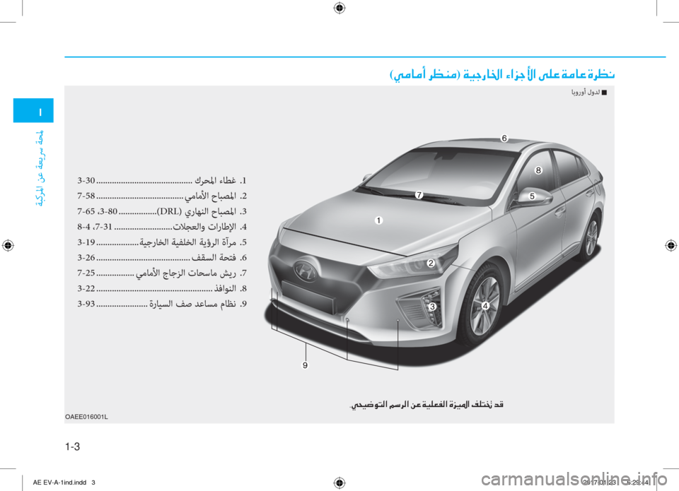 Hyundai Ioniq Electric 2019  دليل المالك  /
ﺔﺒﻛﺮﳌا ﻦﻋ ﺔﻌﻳﴎ ﺔﺤﳌ
1-3
 1 #         .
( ط d ﳌ d د ﻹ ﰲ 5 l d) ﻹ ني ثر ﺧ ك ﳌ ﻇ ﺼ ﻹ ﺺ ﺼ ﺢ ﺧ ﱢ ﺼ ﻹ تم خ R ﻹ ني d ﳌ R