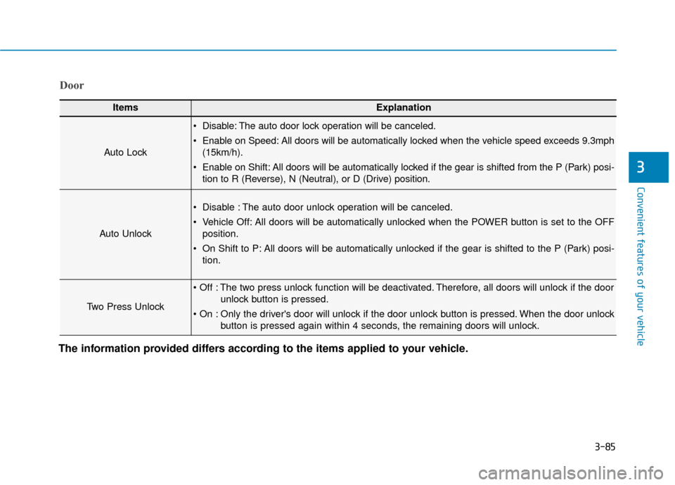 Hyundai Ioniq Electric 2018  Owners Manual 3-85
Convenient features of your vehicle
3
Door
ItemsExplanation
Auto Lock
 Disable: The auto door lock operation will be canceled.
 Enable on Speed: All doors will be automatically locked when the ve