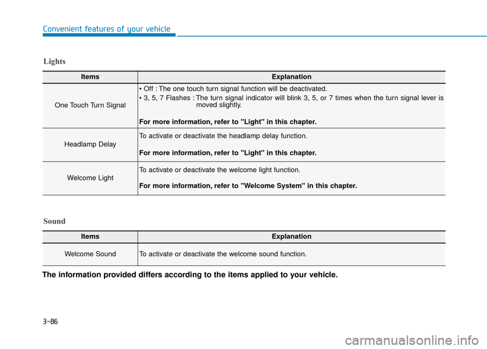 Hyundai Ioniq Electric 2018  Owners Manual 3-86
Convenient features of your vehicle
The information provided differs according to the items applied to your vehicle.
ItemsExplanation
One Touch Turn Signal
 The one touch turn signal function wil