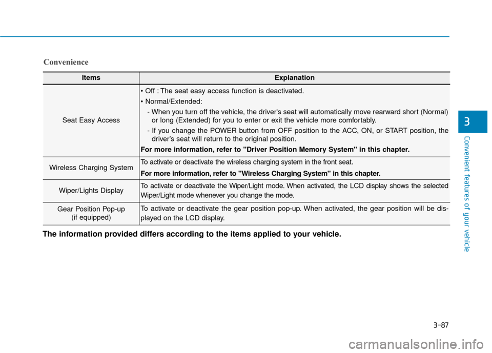 Hyundai Ioniq Electric 2018  Owners Manual 3-87
Convenient features of your vehicle
3
ItemsExplanation
Seat Easy Access
 The seat easy access function is deactivated.
- When you turn off the vehicle, the drivers seat will automatically move r