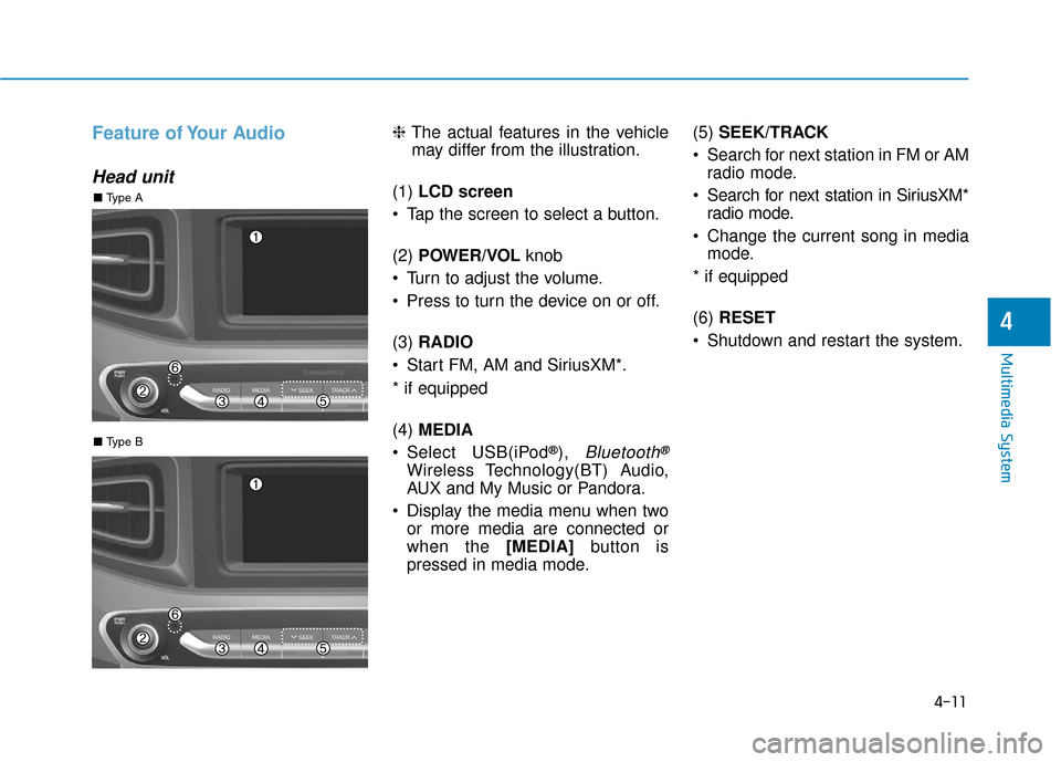 Hyundai Ioniq Electric 2018  Owners Manual 4-11
Multimedia System
4
Feature of Your Audio
Head unit
❈The actual features in the vehicle
may differ from the illustration.
(1)  LCD screen
 Tap the screen to select a button.
(2)  POWER/VOL  kno