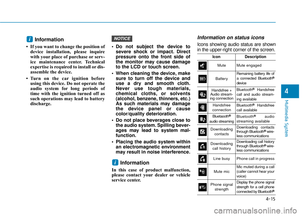 Hyundai Ioniq Electric 2018  Owners Manual 4-15
Multimedia System
4
Information
• If you want to change the position ofdevice installation, please inquire
with your place of purchase or serv-
ice maintenance center. Technical
expertise is re