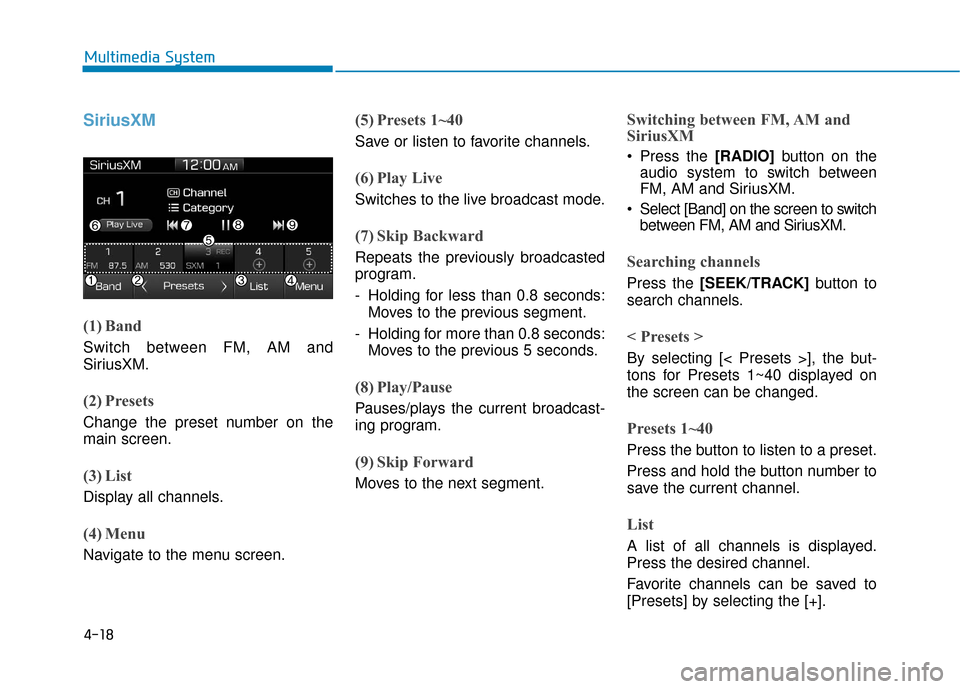 Hyundai Ioniq Electric 2018  Owners Manual 4-18
Multimedia System
SiriusXM
(1) Band
Switch between FM, AM and
SiriusXM.
(2) Presets
Change the preset number on the
main screen.
(3) List
Display all channels.
(4) Menu
Navigate to the menu scree
