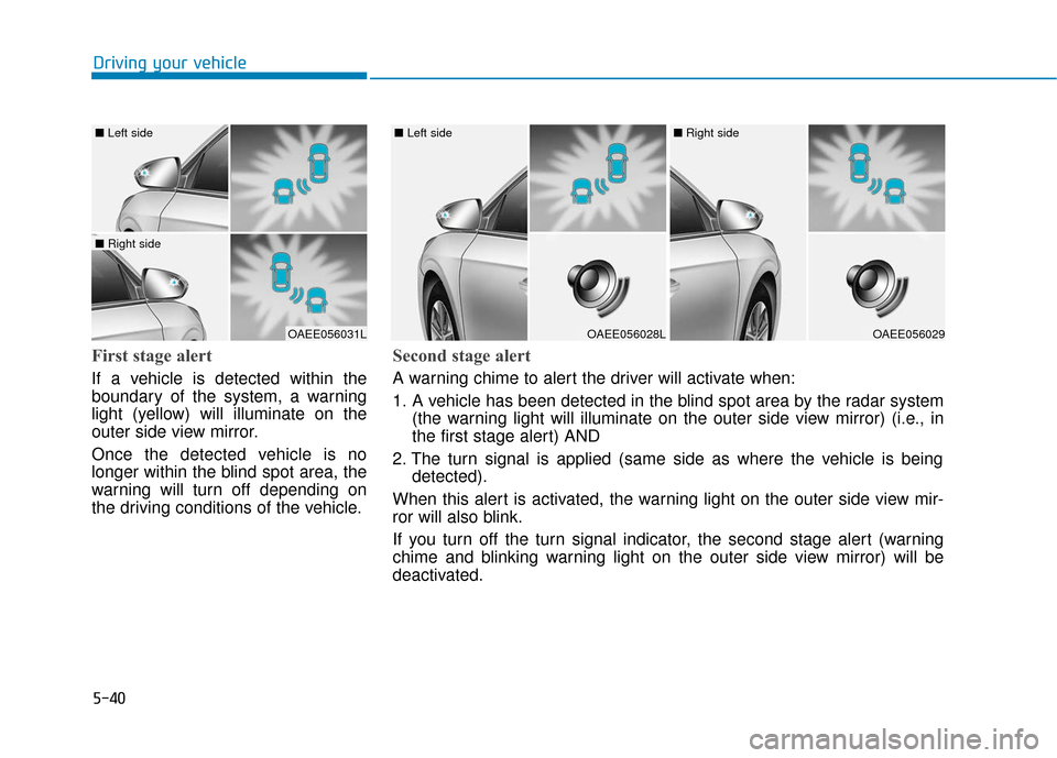 Hyundai Ioniq Electric 2018  Owners Manual 5-40
Driving your vehicle
First stage alert
If a vehicle is detected within the
boundary of the system, a warning
light (yellow) will illuminate on the
outer side view mirror.
Once the detected vehicl