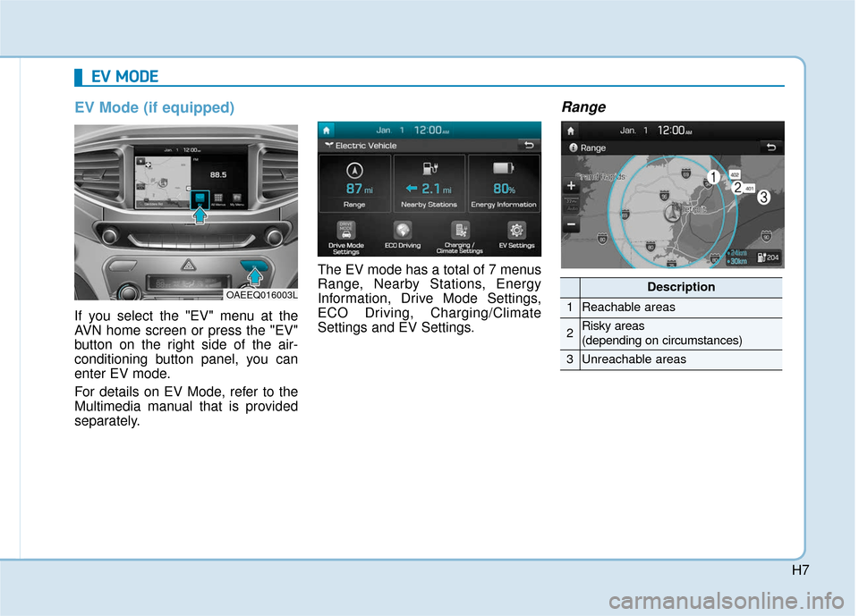 Hyundai Ioniq Electric 2018  Owners Manual H7
EV Mode (if equipped)
If you select the "EV" menu at the
AVN home screen or press the "EV"
button on the right side of the air-
conditioning button panel, you can
enter EV mode.
For details on EV M