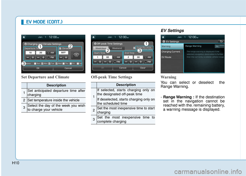 Hyundai Ioniq Electric 2018  Owners Manual H10
E
EV
V  
 M
M O
OD
DE
E 
 (
( C
C O
O N
NT
T.
.)
)
Set Departure and Climate Off-peak Time Settings
EV Settings
Warning
You can select or deselect  the
Range Warning.
- Range Warning  : If the des