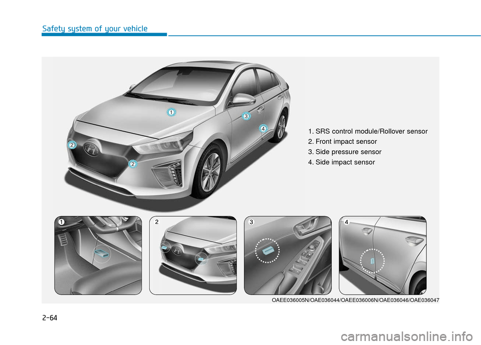 Hyundai Ioniq Electric 2018  Owners Manual 2-64
Safety system of your vehicle
1. SRS control module/Rollover sensor 
2. Front impact sensor
3. Side pressure sensor  
4. Side impact sensor 
OAEE036005N/OAE036044/OAEE036006N/OAE036046/OAE036047 