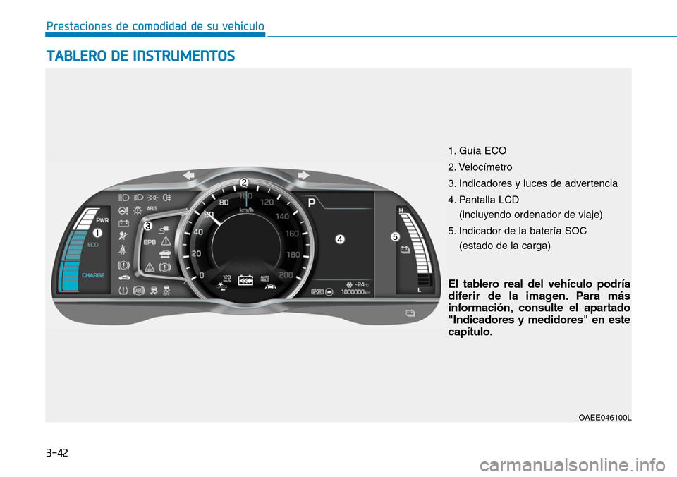 Hyundai Ioniq Electric 2018  Manual del propietario (in Spanish) 3-42
Prestaciones de comodidad de su vehículo 
1. Guía ECO
2. Velocímetro
3. Indicadores y luces de advertencia
4. Pantalla LCD 
(incluyendo ordenador de viaje)
5. Indicador de la batería SOC 
(es