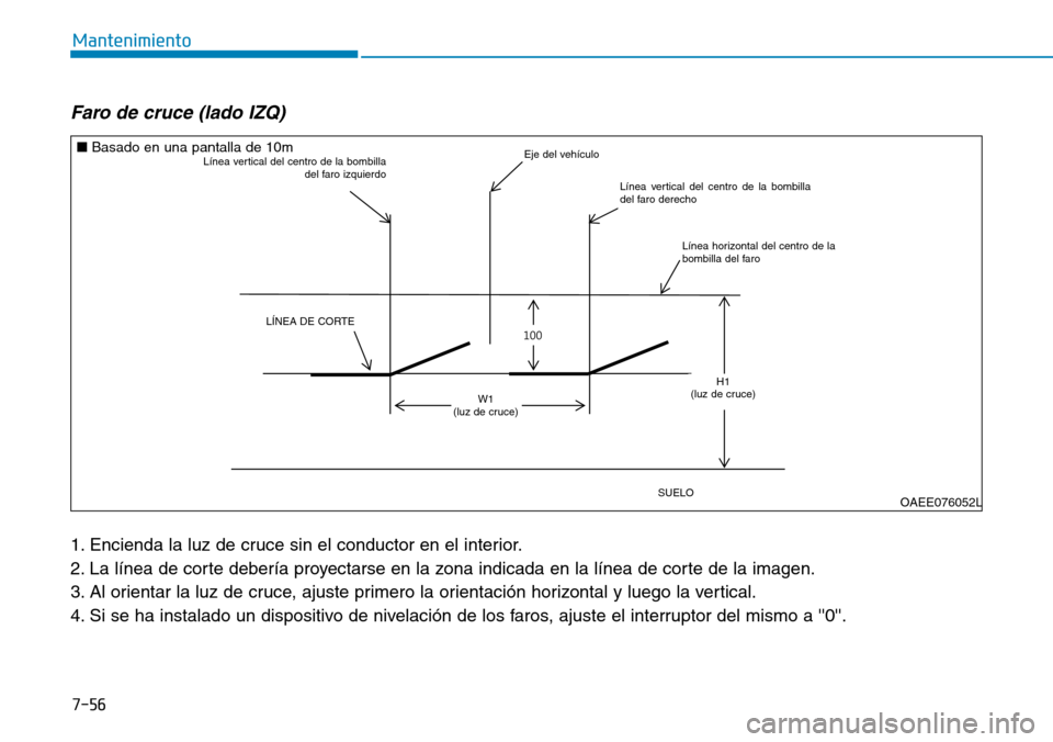 Hyundai Ioniq Electric 2018  Manual del propietario (in Spanish) 7-56
Mantenimiento
Faro de cruce (lado IZQ) 
1. Encienda la luz de cruce sin el conductor en el interior.
2. La línea de corte debería proyectarse en la zona indicada en la línea de corte de la ima