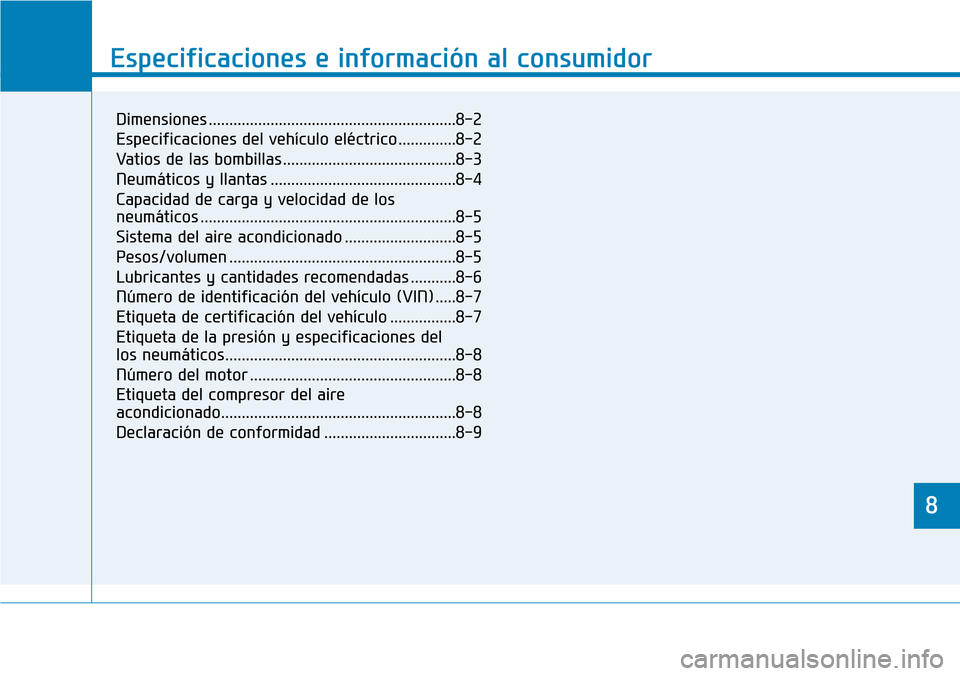 Hyundai Ioniq Electric 2018 Manual del propietario (in Spanish) 8
Especificaciones e información al consumidor
8
Especificaciones e información al consumidor
8
Dimensiones ............................................................8-2
Especificaciones del vehí Hyundai Ioniq Electric 2018 Manual del propietario (in Spanish) 8
Especificaciones e información al consumidor
8
Especificaciones e información al consumidor
8
Dimensiones ............................................................8-2
Especificaciones del vehí