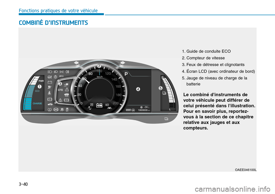 Hyundai Ioniq Electric 2018  Manuel du propriétaire (in French) 3-40
Fonctions pratiques de votre véhicule 
COMBINÉ DINSTRUMENTS
OAEE046100L
Le combiné dinstruments de
votre véhicule peut différer de
celui présenté dans lillustration.
Pour en savoir plus
