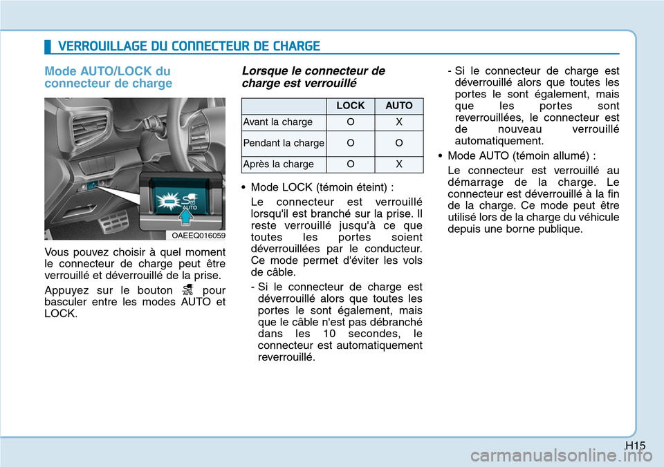 Hyundai Ioniq Electric 2018 Manuel du propriétaire (in French) H15
Mode AUTO/LOCK du
connecteur de charge
Vous pouvez choisir à quel moment
le connecteur de charge peut être
verrouillé et déverrouillé de la prise.
Appuyez sur le bouton pour
basculer entre l Hyundai Ioniq Electric 2018 Manuel du propriétaire (in French) H15
Mode AUTO/LOCK du
connecteur de charge
Vous pouvez choisir à quel moment
le connecteur de charge peut être
verrouillé et déverrouillé de la prise.
Appuyez sur le bouton pour
basculer entre l