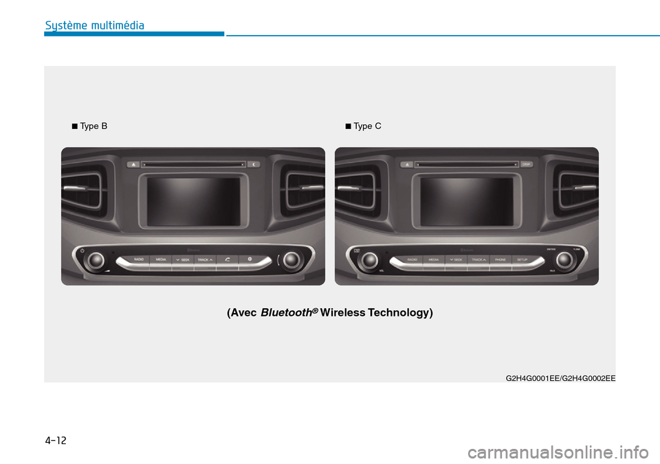 Hyundai Ioniq Electric 2018  Manuel du propriétaire (in French) 4-12
Système multimédia 
G2H4G0001EE/G2H4G0002EE ■ 
Type B
(Avec Bluetooth®Wireless Technology)
■ Type C 